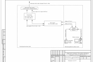 СКС здания суда