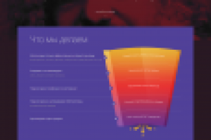 Адаптивная верстка лендинга