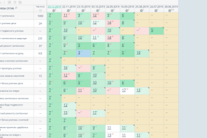 рег. Москва 2019 г. ТОП-10 за 6 мес. РЕМОНТ САНТЕХНИКИ