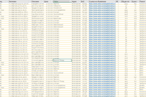 Работа с базами данных