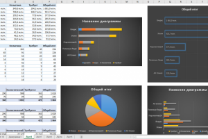 Обработка информации в базах данных
