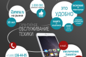 Инфографика