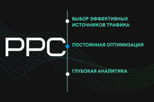 Контекстная реклама в Google и Яндекс