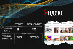 Продвижение сайта  stroicentr.info