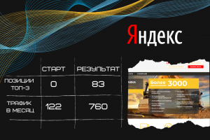 Продвижение сайта  goldsell.by