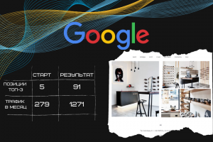 Продвижение сайта thelennonstore.com