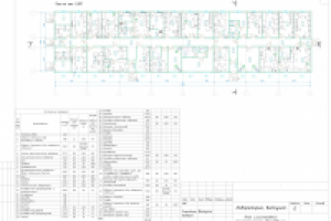 Лаборатория, ветпункт