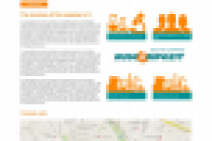 Дизайн сайта Рускомпозит EN