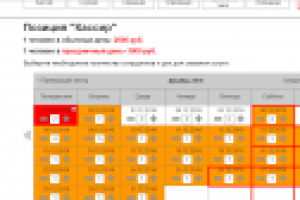 Интерфейс управления количеством персонала магазина