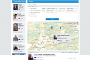 Система личных кабинетов