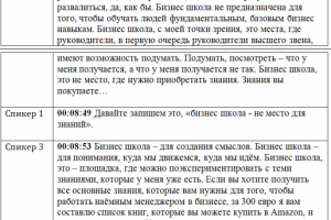 Расшифровка конференции на тему "Бизнес-школы"