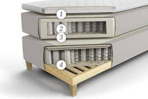 Работа 4150651