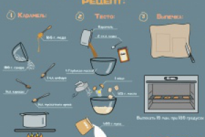 Работа 3981545