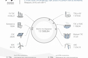 Работа 3981544