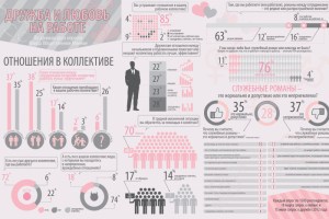 Работа 3981543