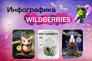 Инфографика для ВБ