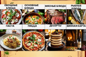 Меню итальянского ресторана