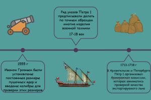 Работа 4074930