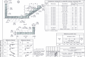 Работа 4428589