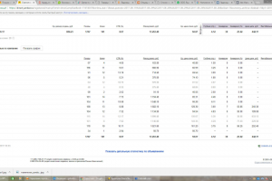 Памятники из гранита