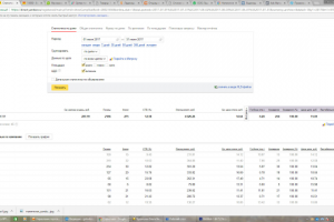 Ортопедическая обувь + продающая добавка