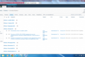 Твикеты-Удобная система контроля поручений. Поручение как твит!