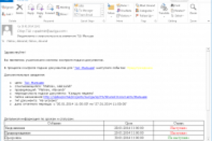 SharePoint: Менеджер сбора документов