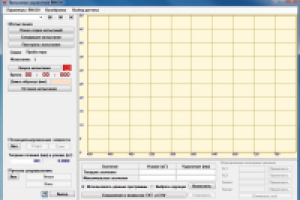 Программа управления РМ на основе сервопривода PositionServo