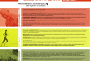 Работа 3274102