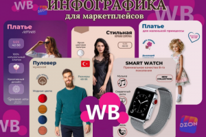 Дизайн карточки товара