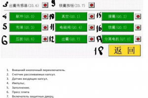 перевод инструкции с китайского языка