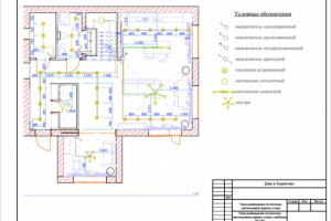План размещения потолочных светильников с привязками