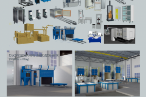 Оборудование заводов