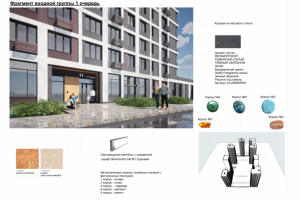 Разработка концепции входной группы