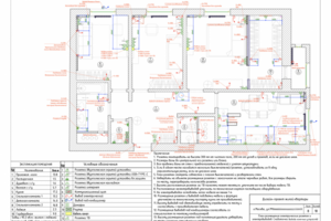 План размещения электр-х розеток и электровыводов. Слаботочка