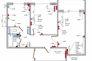 Схема электропроводки квартиры