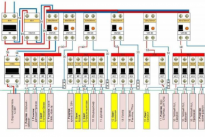 Схема электрощита