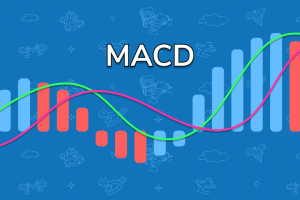 MACD Trading (алго-трейдинг по индикатору MACD)