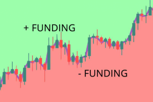 Funding Arbitrage