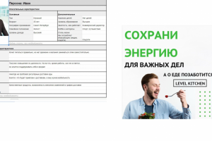 Таргетированная реклама для “Level Kitchen”