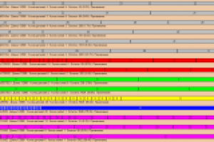 Раскрой. Оптимальное расположение деталей по длинне профиля