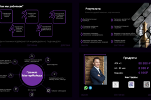 Презентация для бизнес-коуча