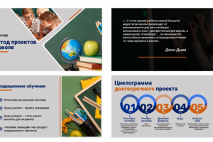 Метод проектов в школе