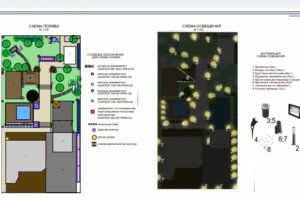 Проектирование участка лист 4