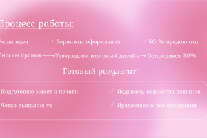 Дизайн "Полиграфической продукции"