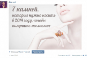 Ведение групп