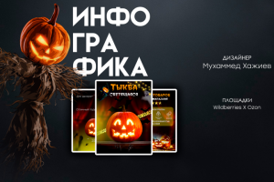 Дизайн карточек для WB / OZON