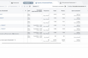 Автотовары