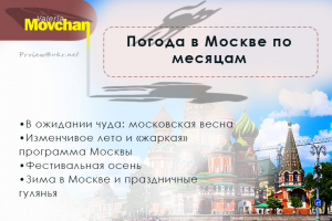 Погода в Москве по месяцам