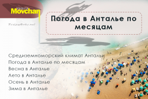 Погода в Анталье по месяцам